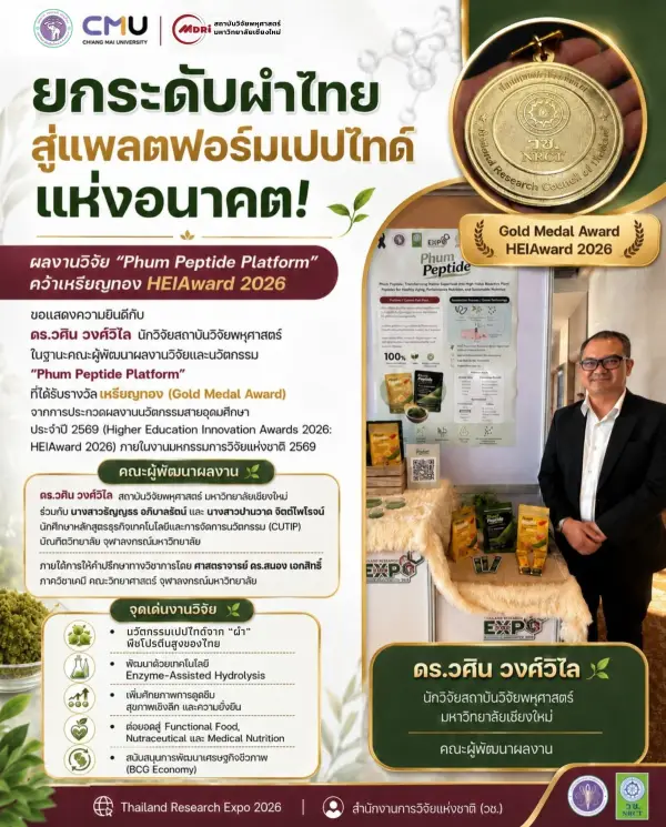 ยกระดับผำไทยสู่แพลตฟอร์มเปปไทด์แห่งอนาคต! นักวิจัย MDRI-CMU คว้าเหรียญทอง HEIAward 2026 บนเวทีมหกรรมการวิจัยแห่งชาติ