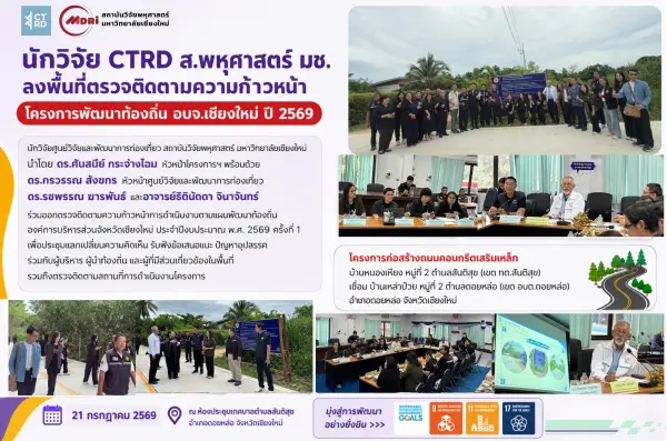 CTRD-MDRI ลงพื้นที่ดอยหล่อ ติดตามโครงการถนนเชื่อมชุมชน สู่การพัฒนาท้องถิ่นอย่างยั่งยืน