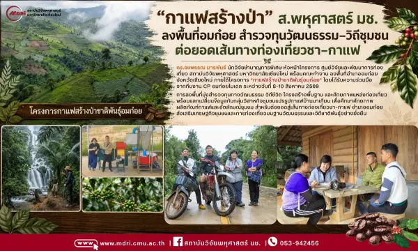 “กาแฟสร้างป่า” ส.พหุศาสตร์ มช. ลงพื้นที่อมก๋อย สำรวจทุนวัฒนธรรม–วิถีชุมชน ต่อยอดเส้นทางท่องเที่ยวชา–กาแฟ