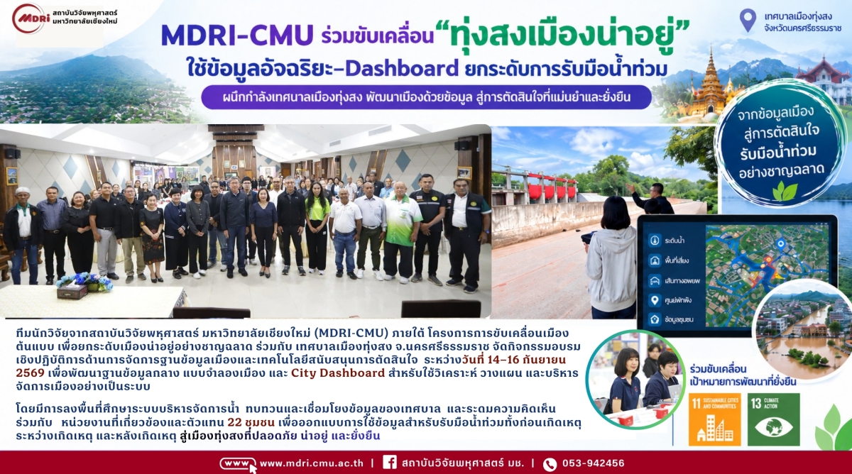 MDRI Gallery