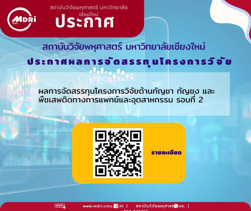 ﻿ประกาศสถาบันวิจัยพหุศาสตร์ มหาวิทยาลัยเชียงใหม่ เรื่อง ผลการจัดสรรทุนโครงการวิจัยด้านกัญชา กัญชง และพืชเสพติดทางการแพทย์และอุตสาหกรรม รอบที่ 2