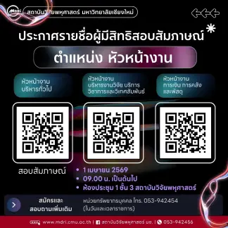 สถาบันวิจัยพหุศาสตร์ มหาวิทยาลัยเชียงใหม่ ประกาศรายชื่อผู้มีสิทธิ์สอบสัมภาษณ์ตำแหน่งหัวหน้างาน