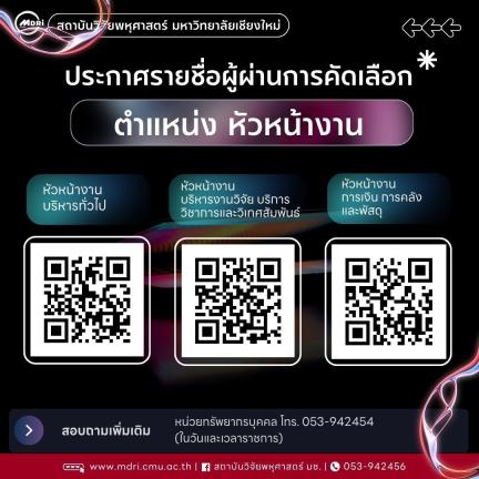 ผลการคัดเลือกบุคคลเพื่อแต่งตั้งให้ดำรงตำแหน่งหัวหน้างาน   สังกัดสำนักงานสถาบันวิจัยพหุศาสตร์ จำนวน 3 งาน